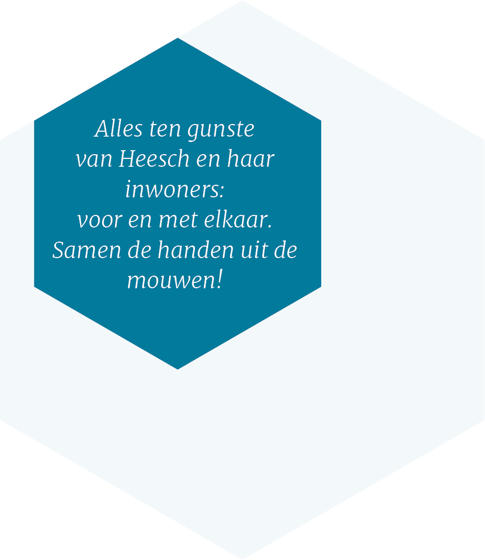 Inwoners Heesch samen sterk samenwerken Inwoners Heesch samen sterk samenwerken