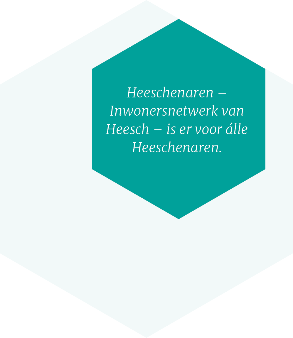 Inwonersnetwerk Heeschenaren Heesch Inwonersnetwerk Heeschenaren Heesch