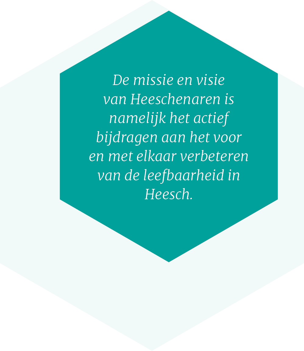 actief bijdragen verbeteren leefbaarheid Heesch actief bijdragen verbeteren leefbaarheid Heesch